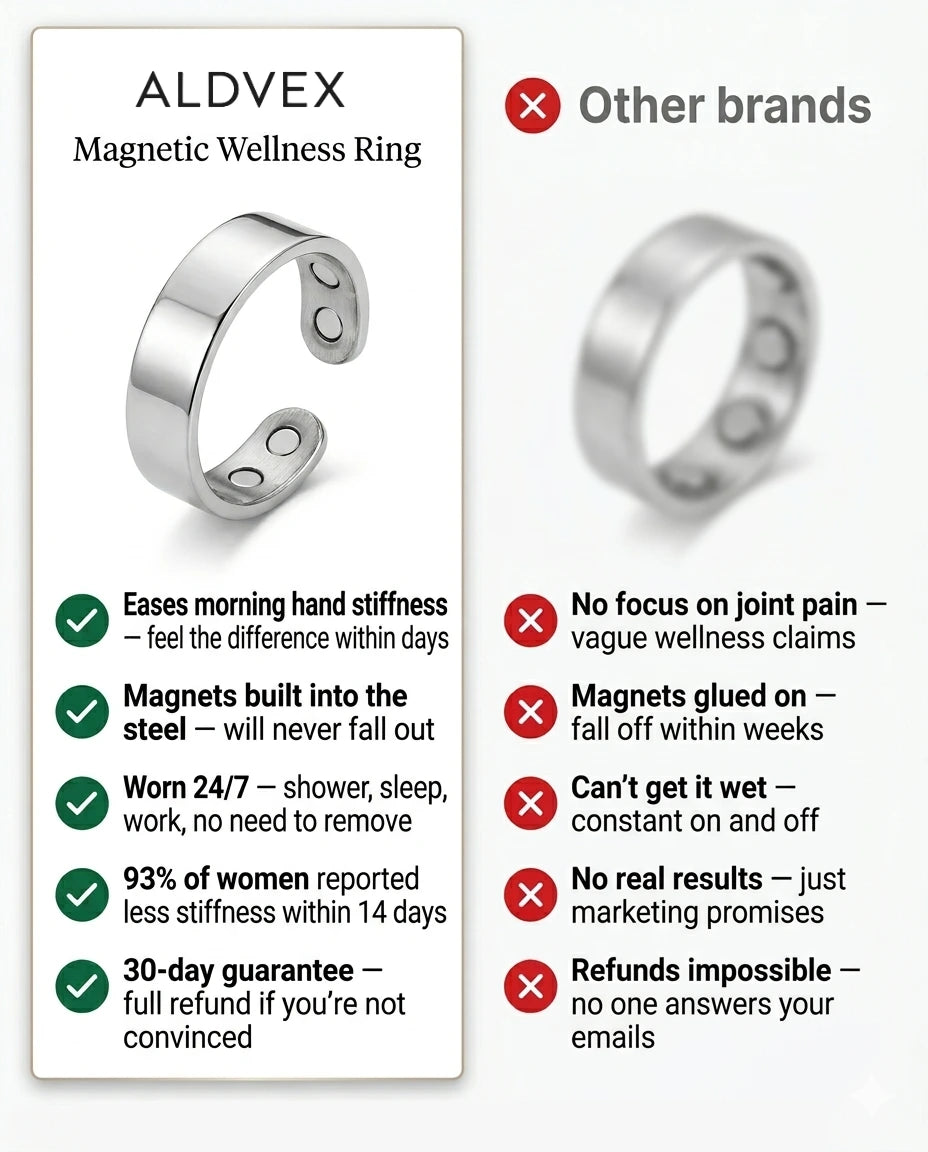 The Magnetic Wellness Ring by ALDVEX™