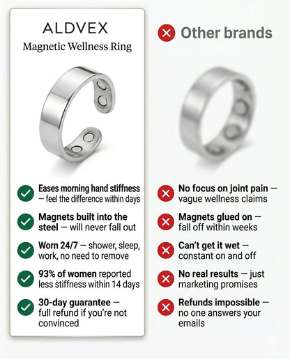 The Magnetic Wellness Ring by ALDVEX™