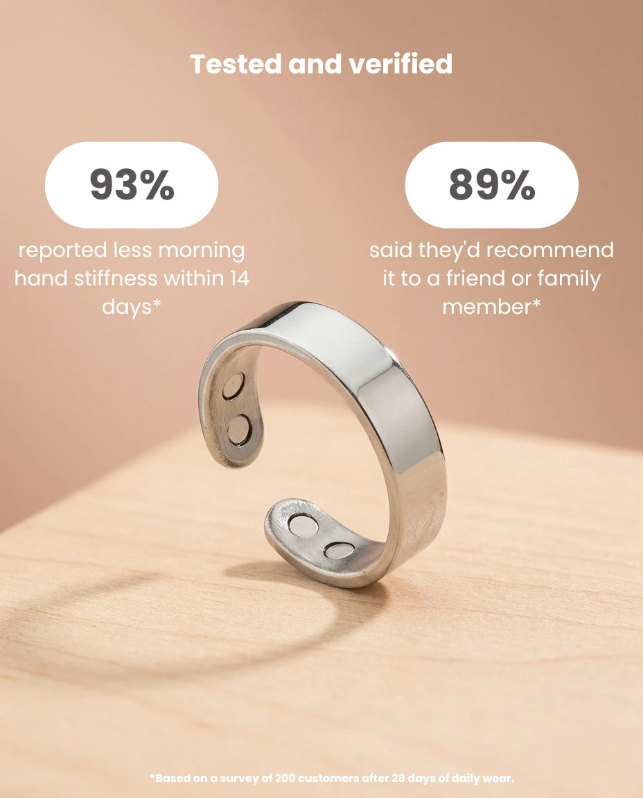 The Magnetic Wellness Ring by ALDVEX™